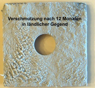ELS Filter nach 12 Monaten Betrieb